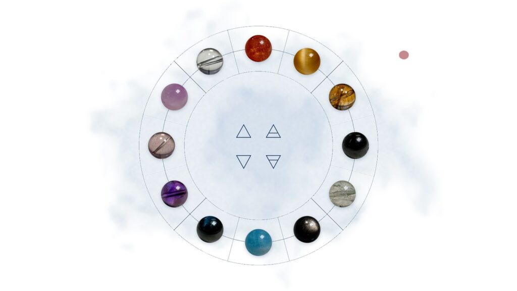 火、土、风、水四象星座与十二星座，如何挑选共鸣最强的水晶手串？